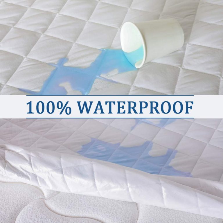 Waterproof Mattress Pad and Protector – Product Testing Group